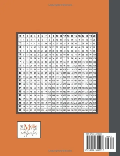 Vista 2 de Penguin Notebook Cute Orange Composition Notebook for Kids Back To School Fun Wide Ruled with Multiplication Tables on Back