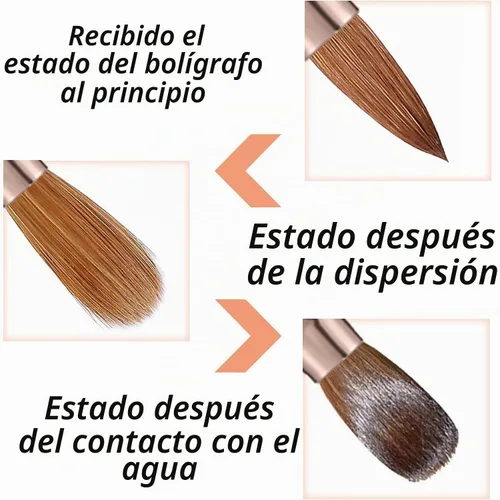 Vista 5 de Juego de 6 cepillos acrílicos para uñas, tamaño 4/6/8/10/12/14 6 piezas 2