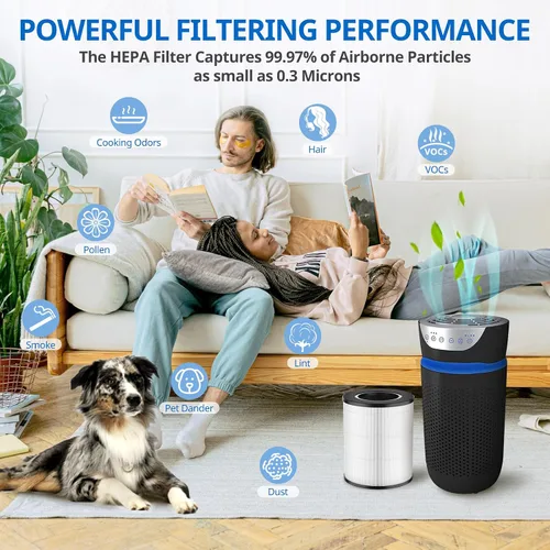 Vista 4 de AP-T20 Filtro de repuesto compatible con Homedics AP-T20 Filtro purificador de aire, 3 en 1 Torre de limpieza total de alta calidad, filtros
