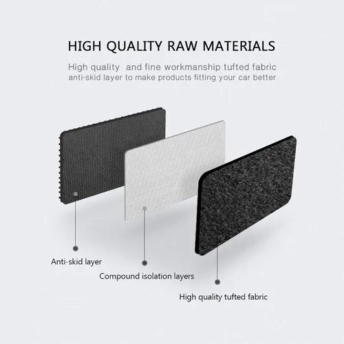 Vista 6 de IKON MOTORSPORTS Alfombrillas de piso compatibles con Honda Civic Coupe Hatchback Sedán 1996-2000, alfombra de nailon negro delantera y trasera 1997