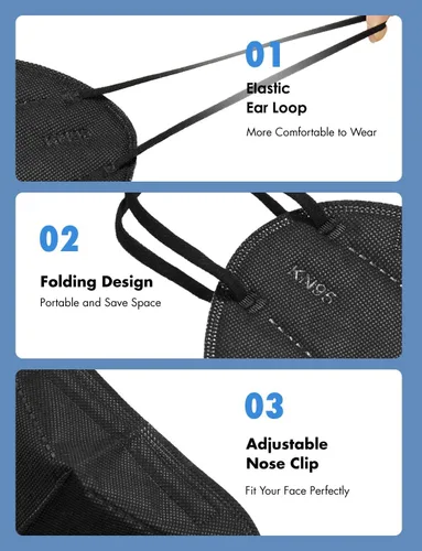 Vista 4 de HUHETA KN95 Mask, 5 Ply Protective Dispoasable Masks Filter Efficiency≥95%