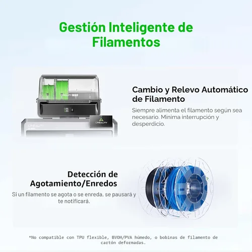 Vista 4 de Creality CFS - Impresora 3D multicolor con sistema de filamento automático, almacenamiento de filamento antihumedad, soporta 4 dispositivos