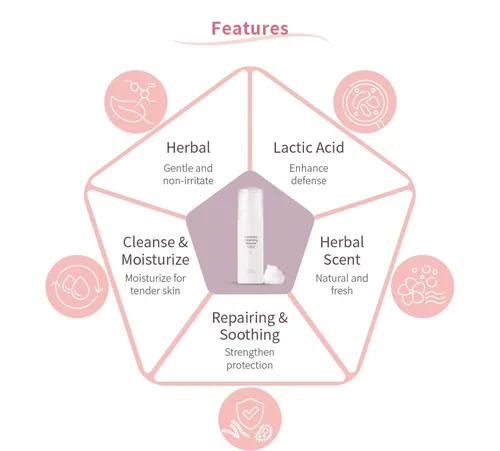 Vista 3 de Mousse limpiador femenino suave Limpiador íntimo equilibrado de pH para pieles sensibles Reduce el olor y la picazón Con ácido láctico