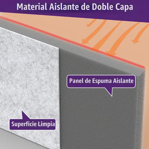 Vista 3 de Mxclimate Paneles de espuma aislados para kit de ventilación portátil de ventana de CA, paneles de sellado de aislamiento de aire acondicionado