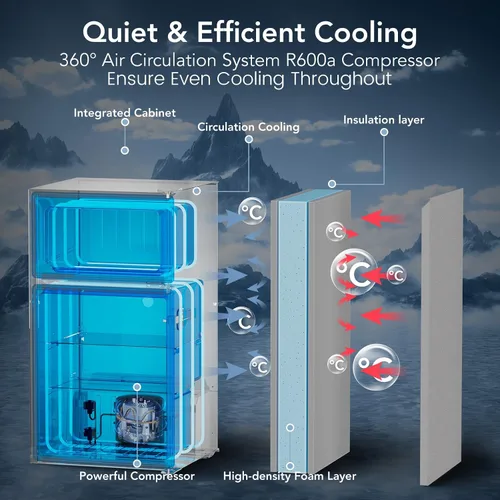 Vista 5 de Electactic - Mini refrigerador de 3.2 pies cúbicos con congelador para dormitorio, oficina, gris 2 Reversible Doors, Adjustable Thermostat &