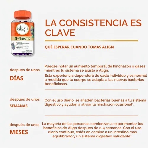 Vista 4 de Align Probióticos, gomitas bióticas 3 en 1, prebióticos + probióticos + postbióticos, marca de probióticos número 1 recomendada por médicos‡, ayuda