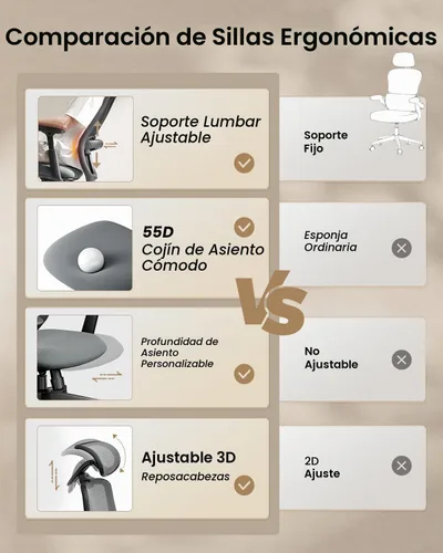 Vista 5 de ProtoArc EC200 Silla ergonómica de oficina con profundidad de asiento Soporte lumbar, respaldo alto, silla de escritorio de malla, oficina en casa