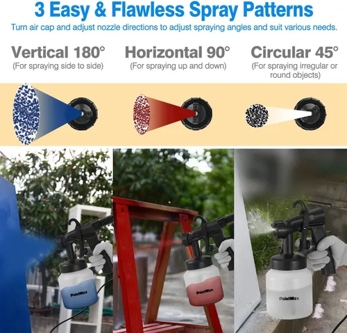 Vista 3 de iMounTEK Pulverizador de pintura, pulverizador de pintura eléctrico de mano de alta potencia de 650 W, 3 patrones de pulverización con contenedor