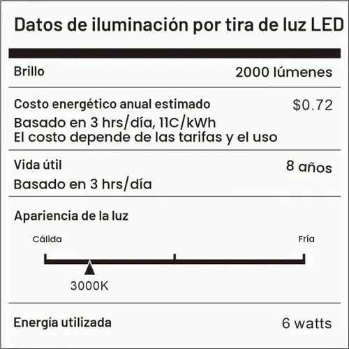 Vista 8 de Luces de Escalera con Doble Sensor para Interiores, Tira de Luz para Escalones Activada por Movimiento Enchufable para Interiores con Atenuador
