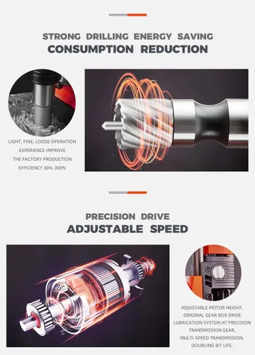 Vista 4 de Perforadoras magnéticas portátiles de 1100 W y cortadores anulares con fuerza magnética de 10000 N y 450 RPM