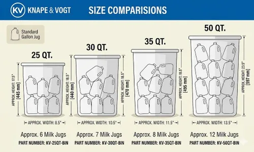 Vista 2 de Knape & Vogt SCB9-1-20PT Bote de basura extraíble individual de montaje inferior en gabinete de 8.375 pulgadas x 20.125 pulgadas x 17.313 pulgadas