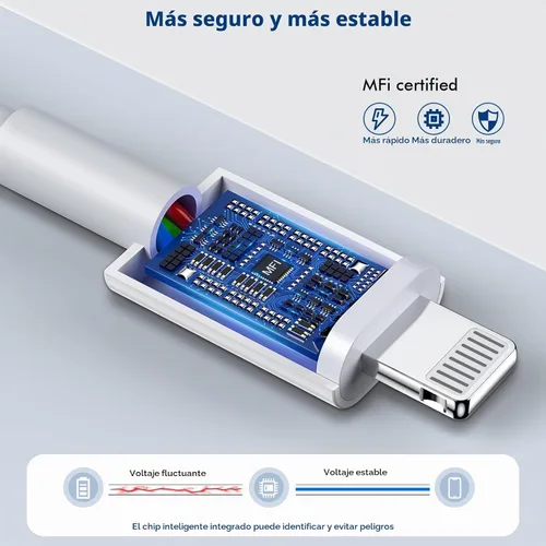 Vista 5 de Cargador para iPhone Apple, [Certificado Apple MFi] Paquete de 2 cables Lightning de carga rápida de 1 metro, cable de carga USB de pared, adaptador