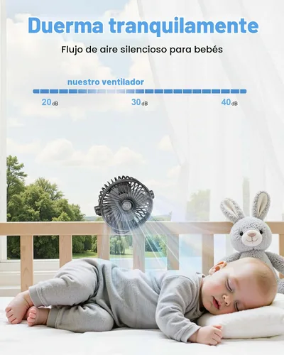 Vista 4 de TCJJ - Ventilador portátil con clip de 5200 mAh recargable para cochecito