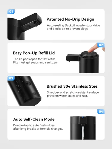 Vista 7 de SUNLY Dispensador de jabón automático sin contacto – Bomba sin obstrucciones, sensor rápido de 0.2 s, recargable USB-C, acero inoxidable resistente