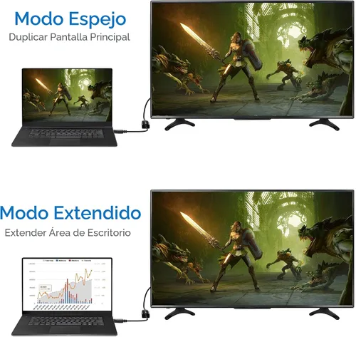 Vista 6 de Moread Adaptador 4K DisplayPort (DP) a HDMI, Convertidor de Puerto de Pantalla Unidireccional Chapado en Oro de Computadora a Pantalla HDMI