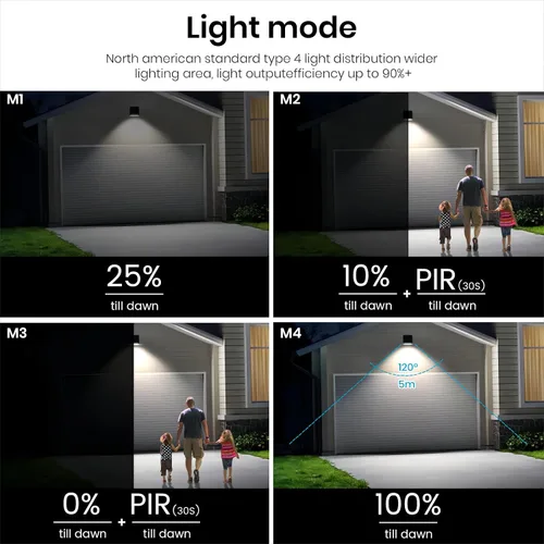 Vista 3 de SOTTLOT Luces Solares para Exteriores, 1000LM IP65 Luces de Inundación Solares Impermeables con 4 Modos, Luz Solar de Pared 4000K con Sensor