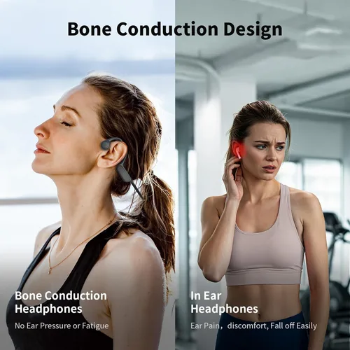 Vista 11 de Haowolf Auriculares de conducción ósea, auriculares Bluetooth 5.4 de oreja abierta 2026 con micrófono, IPX8 impermeables con 10 horas