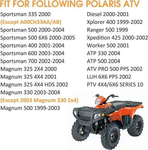 Vista 2 de 1910681 1910682 Conjunto de Pinza de Freno Delantera para Polaris Sportsman 335 400 500 600 700 Magnum 325 330 500 Diesel Xplorer 400 Ranger 500
