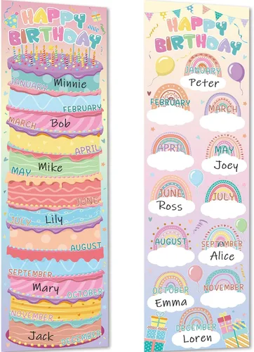 Vista 8 de Lonfliness Tabla de pósteres de feliz cumpleaños, decoración de tablero de anuncios de cumpleaños, estilo retro, bohemio, cumpleaños, aula, puerta