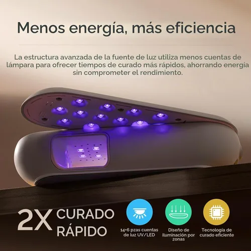 Vista 4 de MelodySusie P-PLUS20F - Lámpara de uñas compacta inalámbrica con innovador panel giratorio y diseño de protección UV, la luz UV recargable cura Rosa