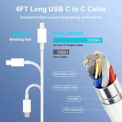 Vista 5 de Cargador para iPhone 16, [certificado MFi] Paquete de 3 cargadores rápidos USB C con cable USB C a USB C de 6 pies compatible con iPhone 16/16