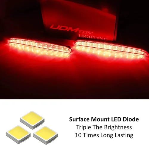 Vista 2 de iJDMTOY luces LED de reflector de parachoques de lente roja 24-SMD compatibles con Honda Civic Hatchback 2017-21, SI o Sedan Tipo-R, función como