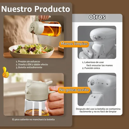Vista 6 de SWEET VIEW Pulverizador de aceite para cocinar 16oz/470ml Blanco