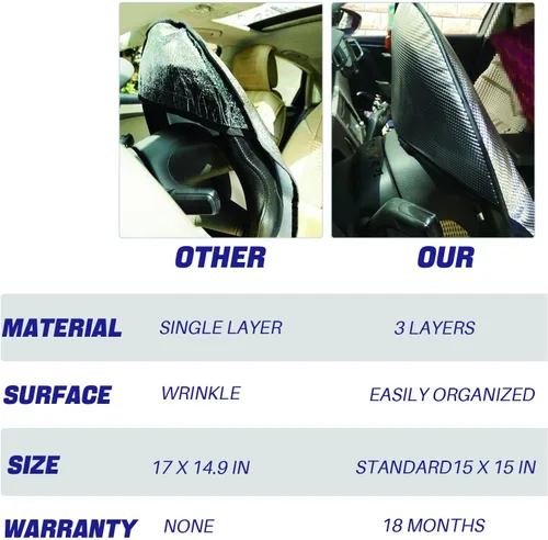 Vista 2 de Funda para volante, protector solar mejorado de 3 capas para protección contra el calor, se adapta a la mayoría de autos, SUV, camionetas, protector