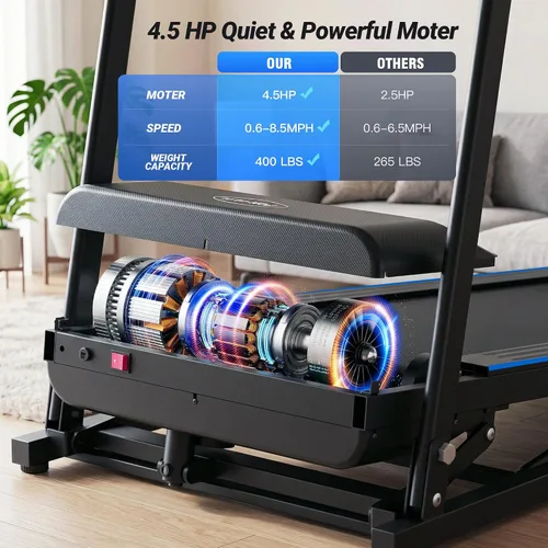 Vista 2 de ANCHEER Caminadora plegable resistente con inclinación, máquina de correr silenciosa de 4.5 HP con capacidad de 400 libras, cinta de correr que