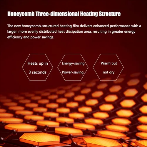 Vista 5 de Heated Floor Mat Graphene Electric Heated Rug Carpet Floor Heating Mat with Timer, Fast Heating Heated Area Rug Foot Warmer Indoor Space Floor