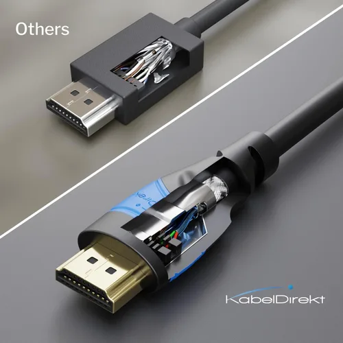Vista 4 de KabelDirekt 197 cable HDMI de 1 pie - TOP Series
