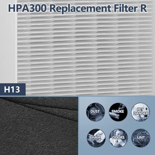 Vista 3 de Paquete de 3 filtros HEPA HPA300 de repuesto para purificadores de aire Honeywell serie HPA300 HPA300, HPA300VP, HPA304, HPA3300, reemplazo HRF-R3