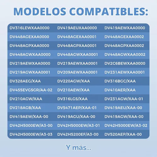 Vista 6 de DC97-16782A Piezas de secadora para Samsung Kit de repuesto de rodillo de secadora DV45H7000EW/A2 DV42H5000EW/A3 Incluye DC97-16782A Rodillo Secador