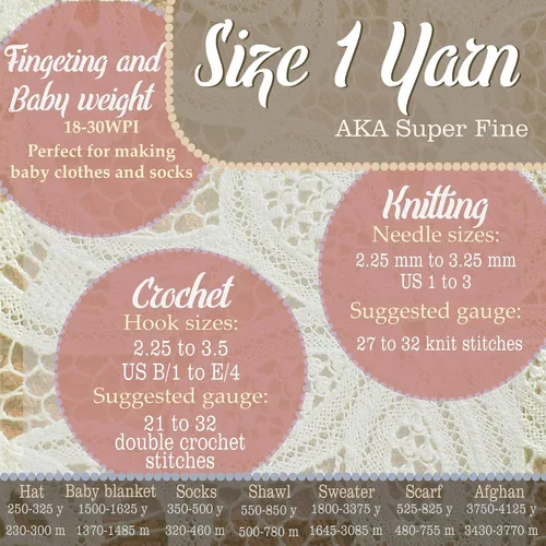 Vista 7 de JubileeYarn Mohair Elixir Yarn - 50g/Skein Baby Wool Blend - Cosmopolitan - 1 Skein