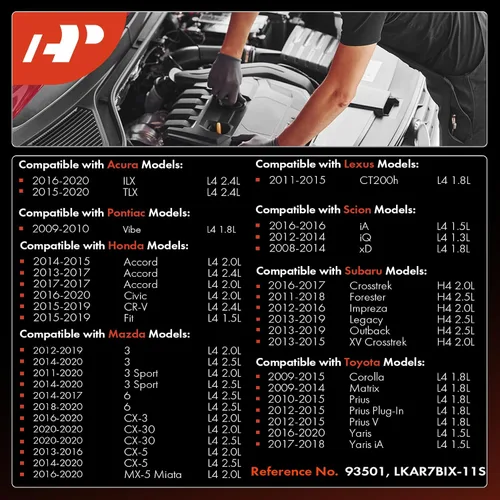 Vista 2 de A-Premium Bujías de Iridio y Platino (Paquete de 4) Compatibles con Honda CR-V, Civic, Accord, Fit y Toyota Corolla, Prius y Subaru Outback y Mazda