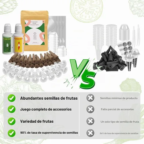 Vista 7 de Kit de semillas de hierbas hidropónicas inbloom para AeroGarden, iDoo, Ahopegarden, GARDENCUBE, 7 vainas
