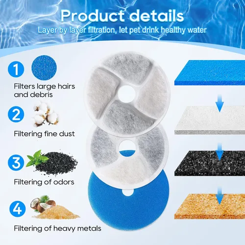 Vista 3 de Paquete de 8 + 8 filtros de fuente de agua para gatos, filtros de repuesto para fuente automática de mascotas, filtros de 4.13 pulgadas para fuente