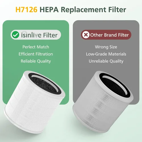 Vista 6 de H7126 Replacement Filter for GoveeLife H7126 Mini Air Purifier, 2 Pack Paquete de 2