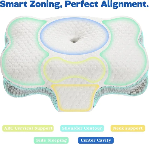 Vista 2 de Almohada cervical de espuma viscoelástica para soporte del cuello, almohada ergonómica de contorno para dormir de espalda y de lado, espuma Blanco