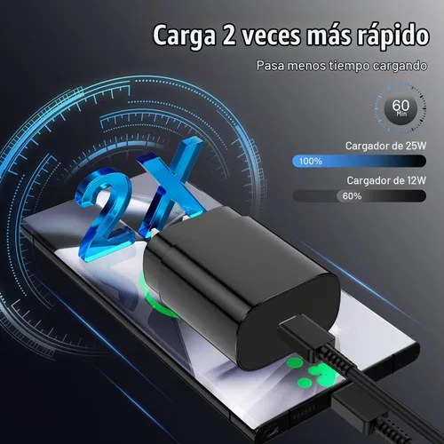 Vista 3 de Cargador tipo C de carga rápida, paquete de 2 bloques de cargador rápido