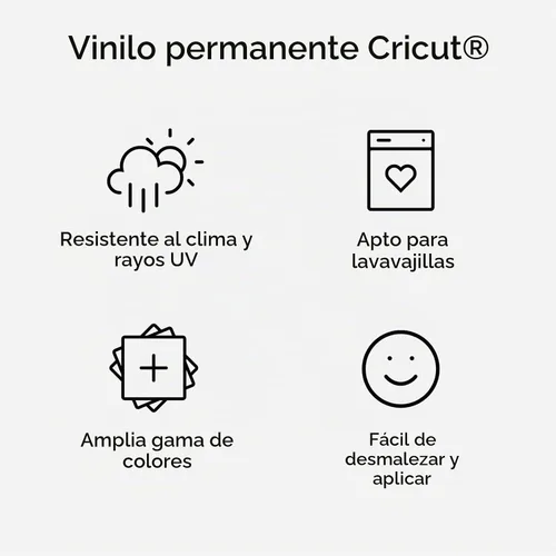 Vista 2 de Cricut Vinilo negro de alta calidad a granel – Permanente