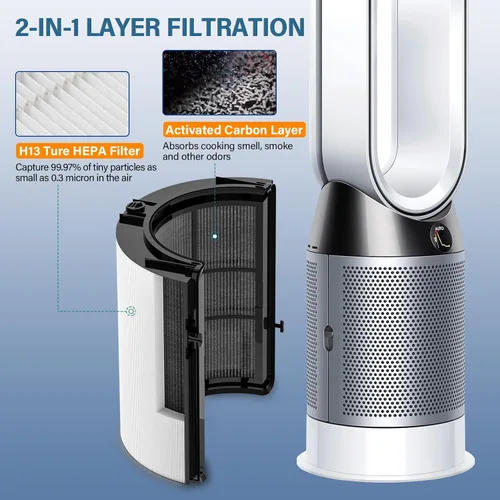 Vista 3 de Filtro de repuesto 2 en 1 Combi de 360° para Dyson PH01, PH02, PH03, PH3A, PH04, HP04, HP4A, TP04, DP4A, DP04, HP06, TP06, HP07, TP07, HP09, TP09