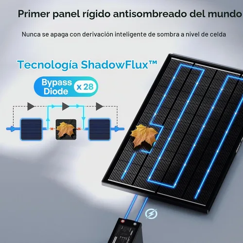 Vista 2 de Renogy ShadowFlux Solar Panel 400 Watt, N-Type 25% High-Efficiency