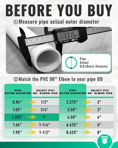 Vista 2 de Accesorios de codo de PVC de 90 grados de 1 pulgada, se adapta a tubos OD SCH40 de 1.315 pulgadas, paquete de 20 Conectores de grado de muebles