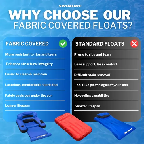 Vista 6 de Swimline ORIGINAL - Colchoneta cubierta de tela para piscina, balsa flotante definitiva para adultos y niños Respaldo, reposabrazos y reposapiés