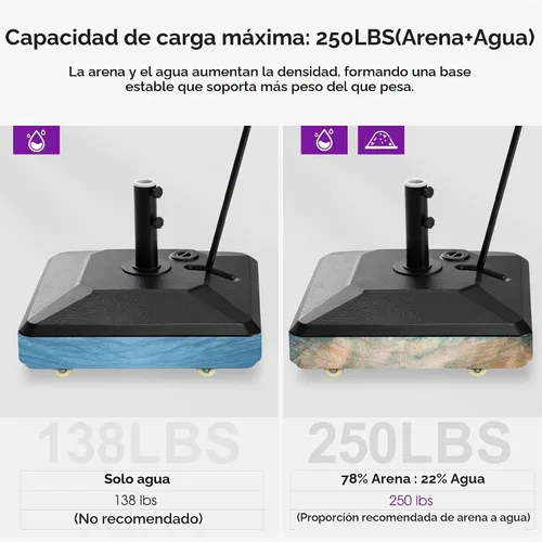Vista 6 de PURPLE LEAF Base de sombrilla para mercado al aire libre con asa, soporte ponderado rellenable de 250 libras, 4 ruedas de polietileno de alta
