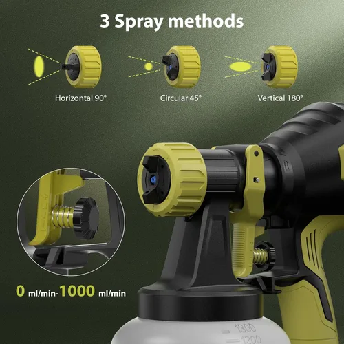 Vista 2 de Pulverizador de pintura inalámbrico compatible con batería Dewalt de 20 V (batería no incluida), 33.8 fl oz/min de alto flujo, contenedor de 40.6 fl