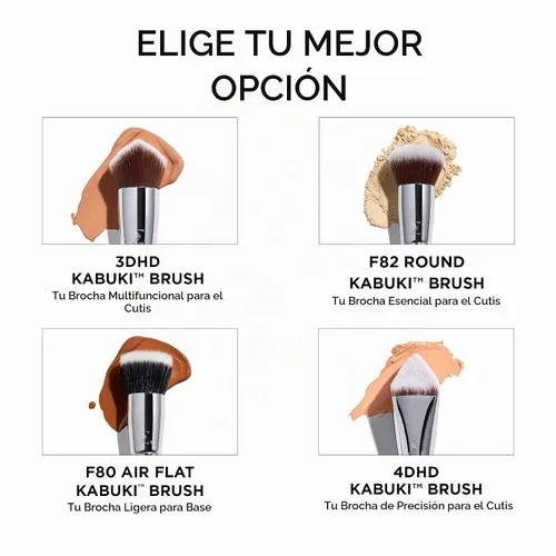 Vista 8 de Sigma Beauty F85 - Brocha Kabuki de Aerógrafo (Brocha Kabuki Redonda F82)