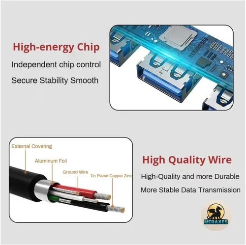 Vista 4 de MERAXES Hub USB-C y USB 7 en 1, adaptador multipuerto de aluminio con puertos USB-C, USB 3.0 y USB 2.0, estación de acoplamiento múltiple USB