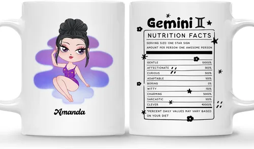 Vista 22 de Gossby Taza de café personalizada con signo de acuario, taza personalizada de horóscopo de 11 onzas para mujeres con diseño, nombre, información